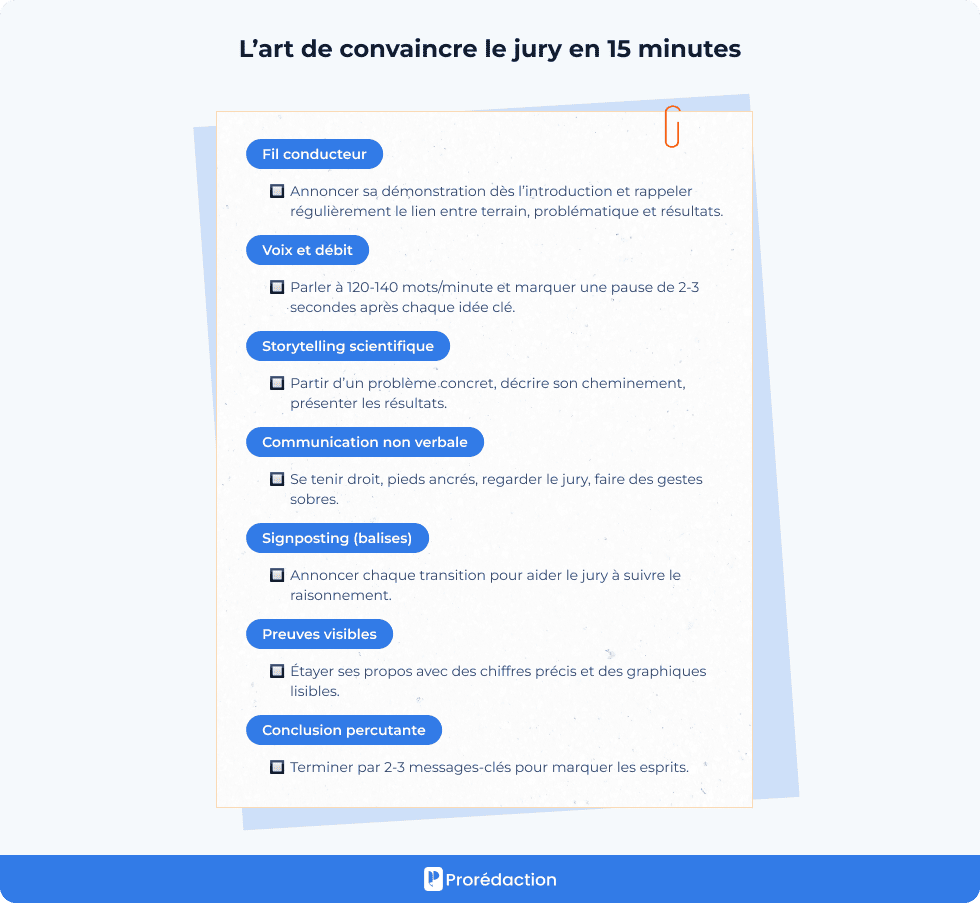 Comment convaincre le jury en 15 minutes ?