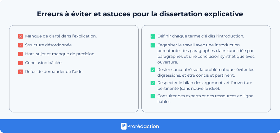 Erreurs à éviter et astuces pour la dissertation explicative