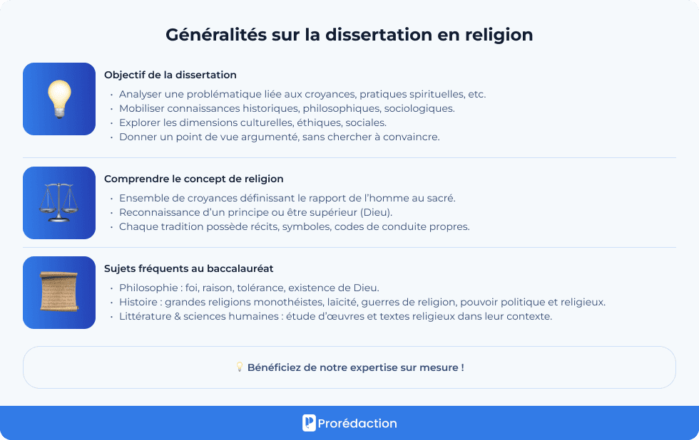 Généralités sur la dissertation en religion