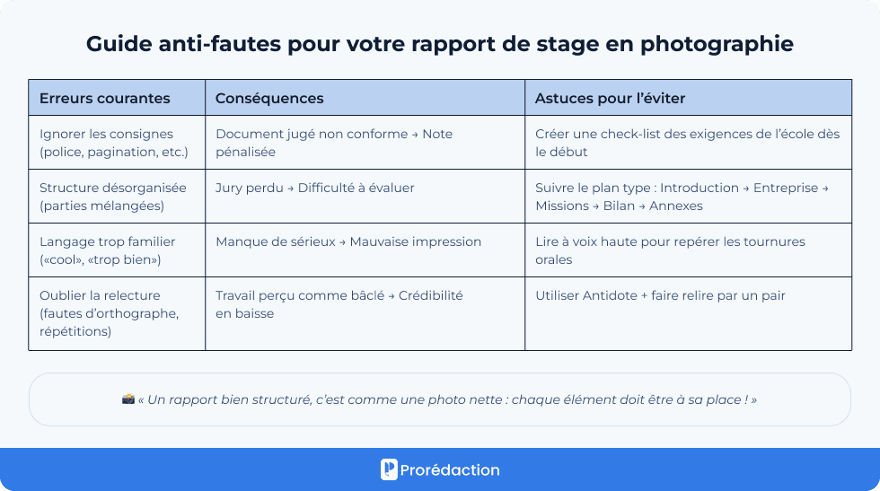 Guide anti-fautes pour votre rapport de stage en photographie