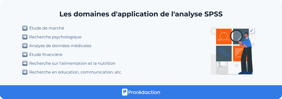 Les domaines d'application de l'analyse SPSS