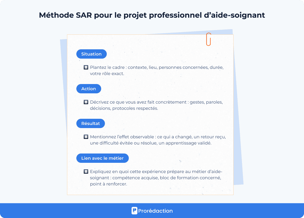 Méthode SAR pour le projet professionnel d’aide-soignant
