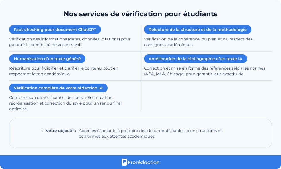 Nos services de vérification pour étudiants : accompagnement sur mesure