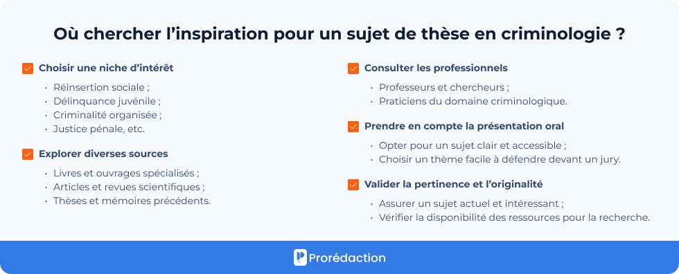 Où chercher l’inspiration pour un sujet de thèse en criminologie ?