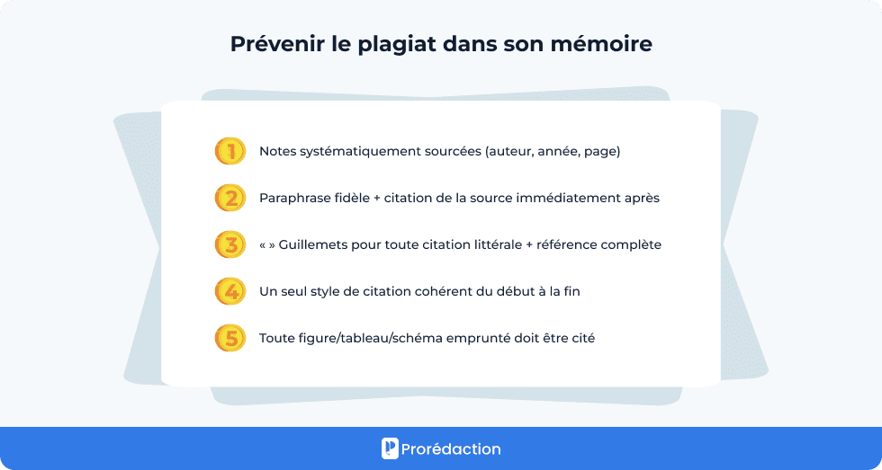 Prévenir le plagiat dans son mémoire