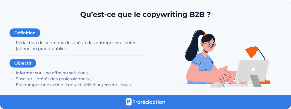 Qu’est-ce que le copywriting B2B ?