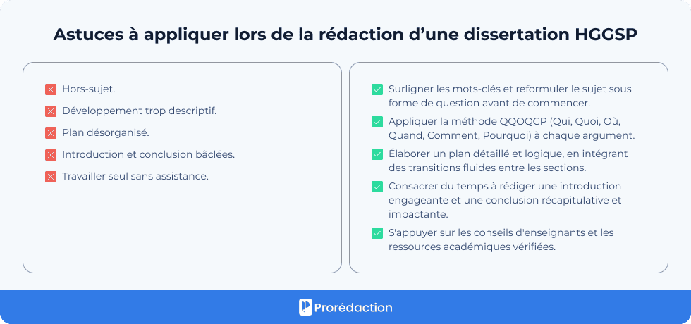 Astuces à appliquer lors de la rédaction d’une dissertation HGGSP
