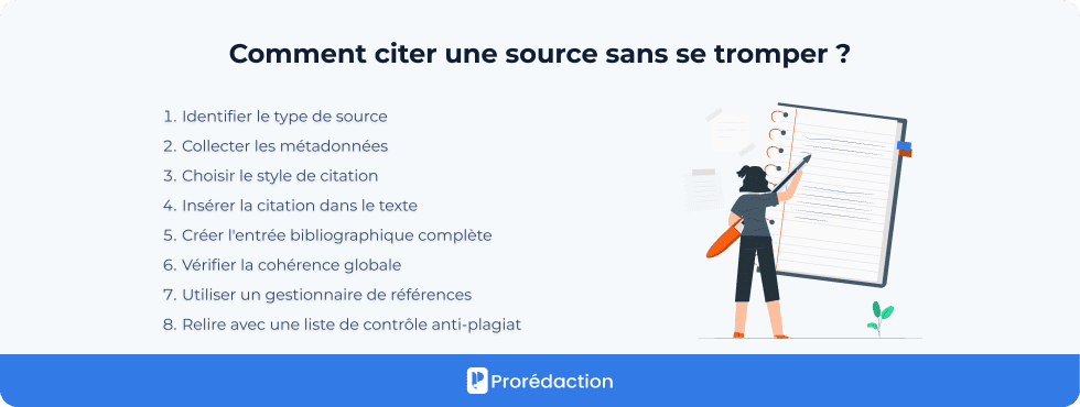 Comment citer une source sans se tromper ?