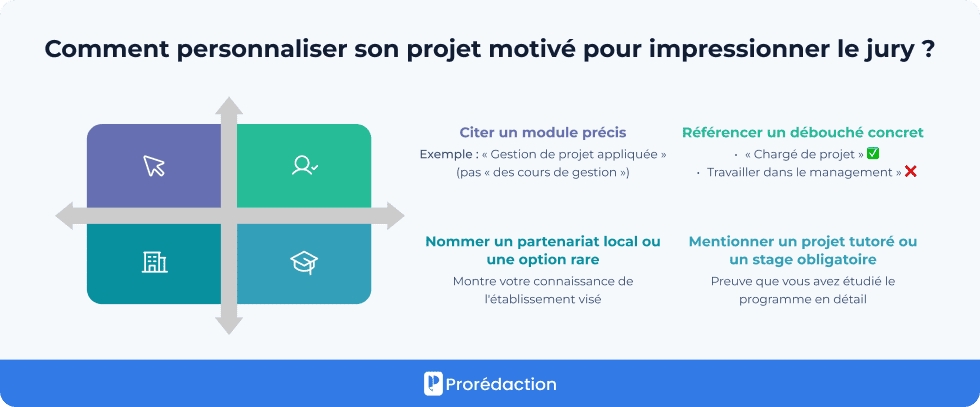 Comment personnaliser son projet motivé pour impressionner le jury ?