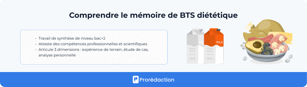 Comprendre le mémoire de BTS diététique