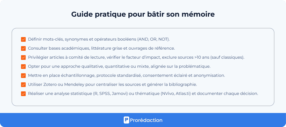 Guide pratique pour bâtir son mémoire