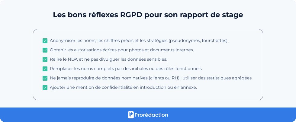 Confidentialité et RGPD