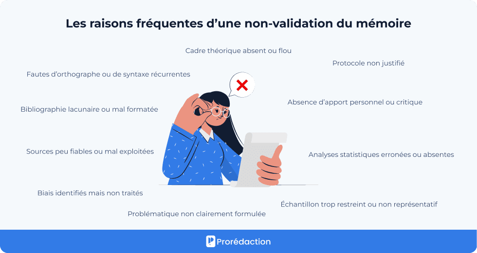 Les raisons fréquentes d’une non-validation du mémoire