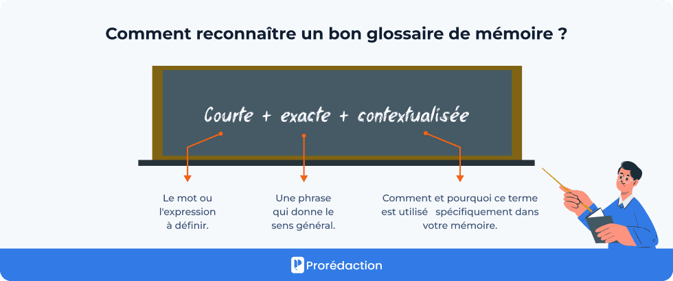 Comment reconnaître un bon glossaire de mémoire ?
