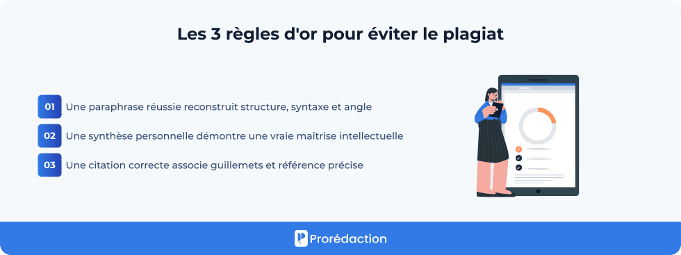 Les 3 règles d'or pour éviter le plagiat