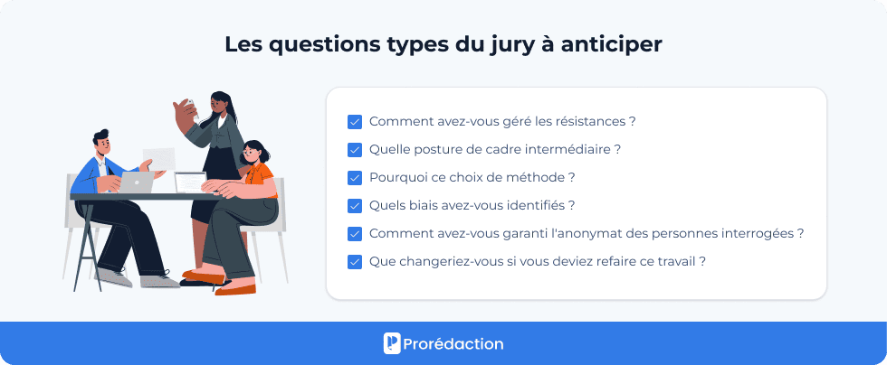 Les questions types du jury à anticiper