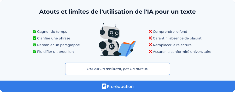 Atouts et limites de l'utilisation de l'IA pour un texte