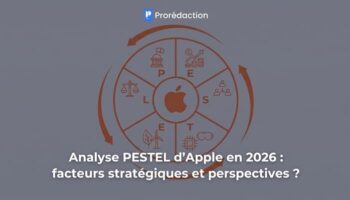 Analyse PESTEL Apple 2026 : facteurs clés, données et méthode