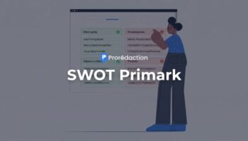 SWOT Primark 2026 : analyse complète et chiffrée