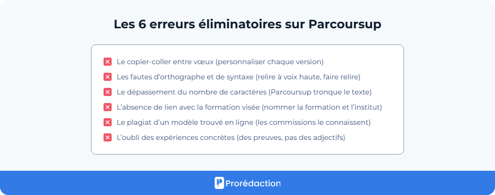Les erreurs éliminatoires sur Parcoursup